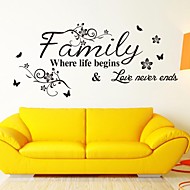 Wall Decals For Home cheap wall stickers online | wall stickers for 2017 Wall Decals For Home cheap wall stickers online | wall stickers for 2017